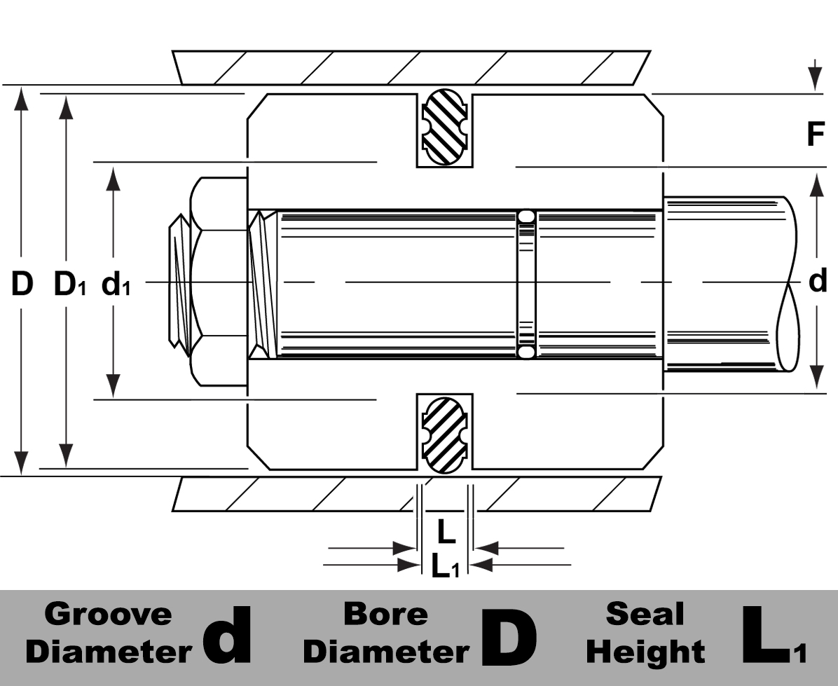 PSD-20